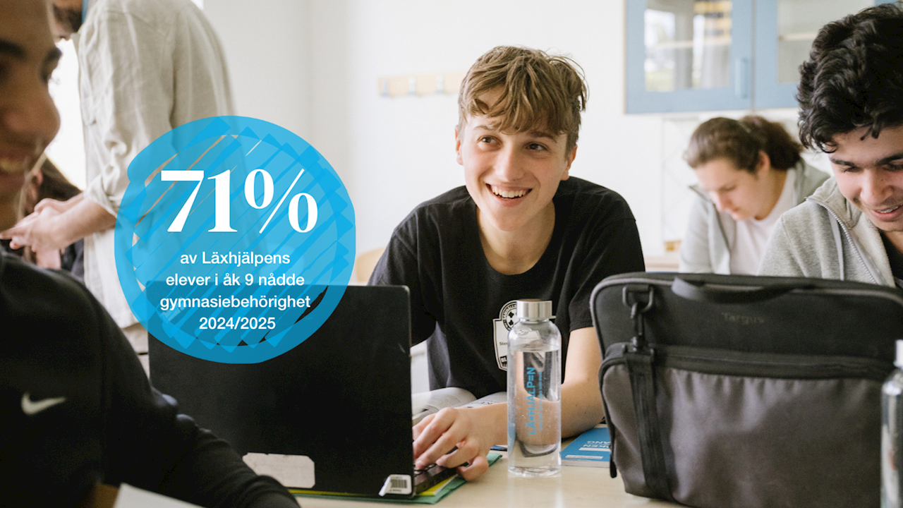 Läxhjälpens rapport och resultat läsåret 24/25 – vad händer om kompetensläckaget fortsätter?