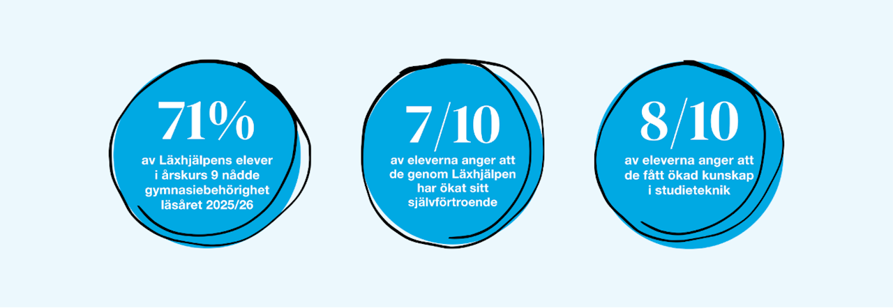 element webb rapport vi har inte råd att vänta (7).png