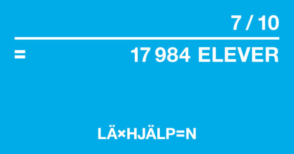 Blå bakgrund med en ekvation i vit text på. I ekvationen står det "7 / 10 är lika med 17 984 elever." Längst ner i bild syns Läxhjälpens logotyp.
